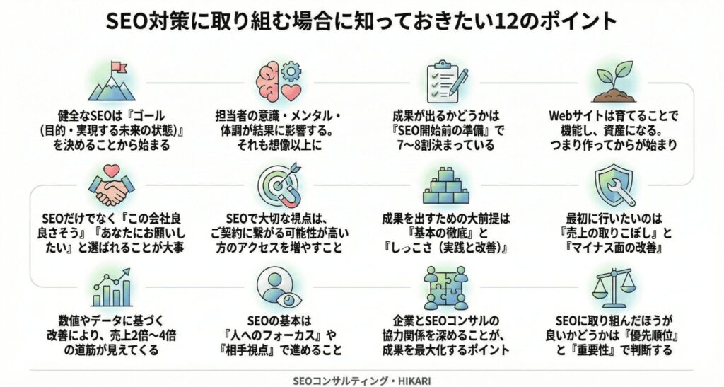 SEO担当者が知っておきたい12のポイント